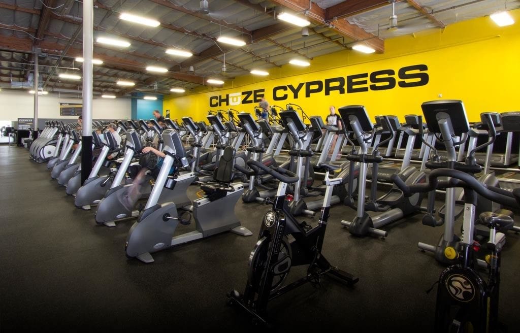 Should I Get A Gym Membership & Is It Worth it?