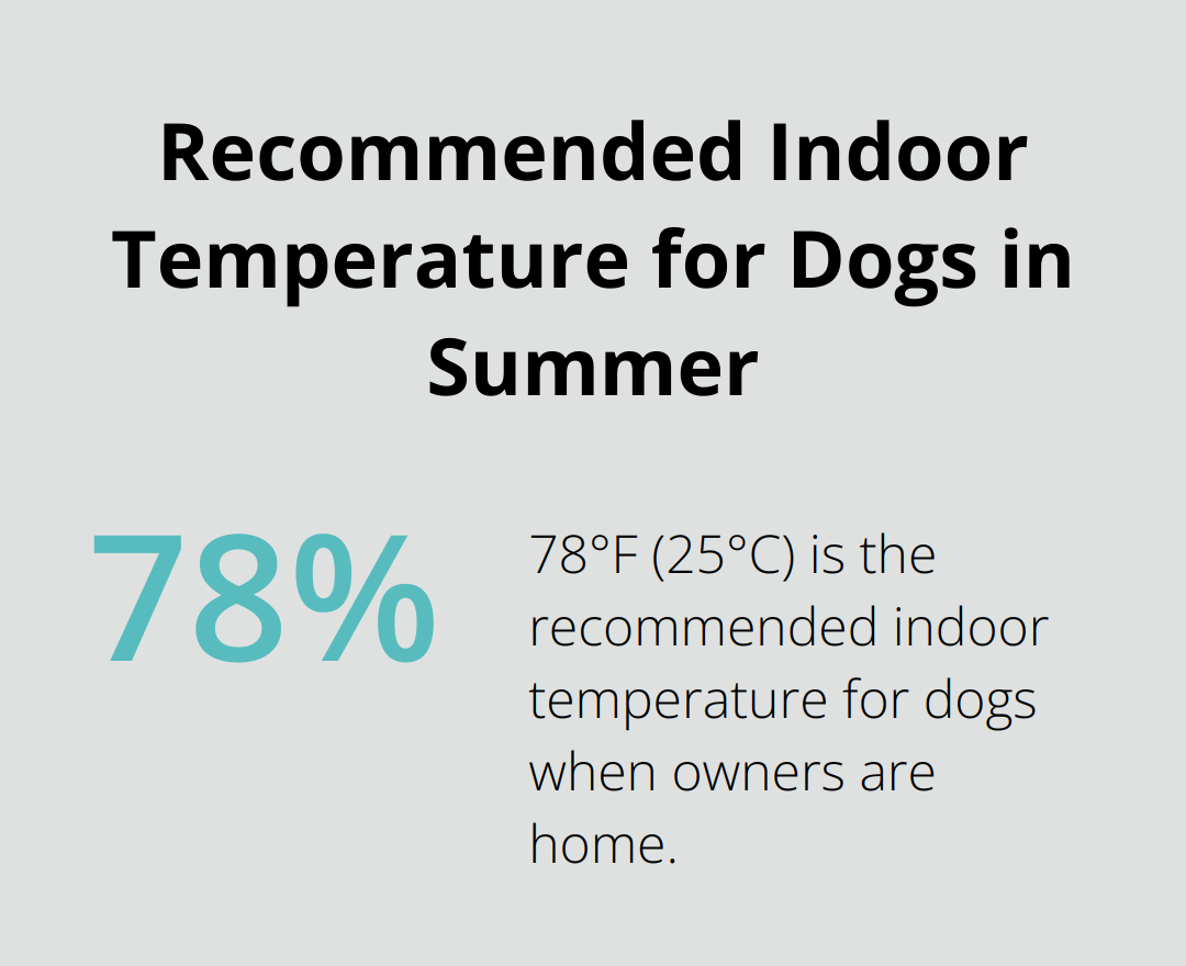 Chart showing the ideal indoor temperature range for dogs during summer - dog summer tips